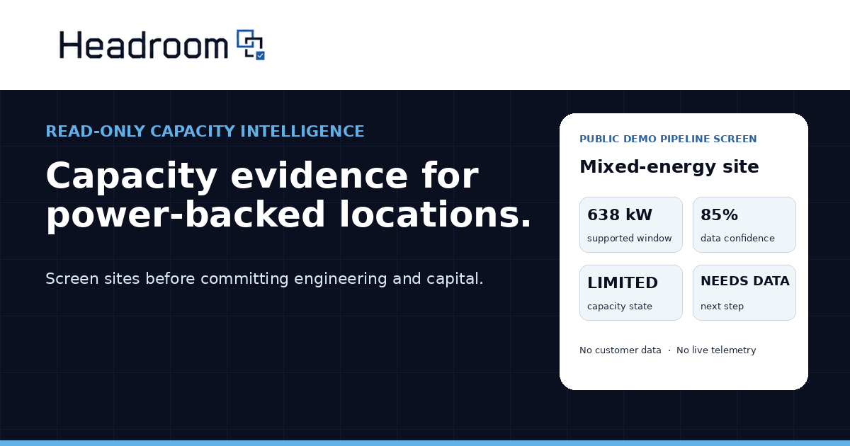 Headroom demo screen showing a mixed-energy site with a limited capacity state and a "needs data" next step.